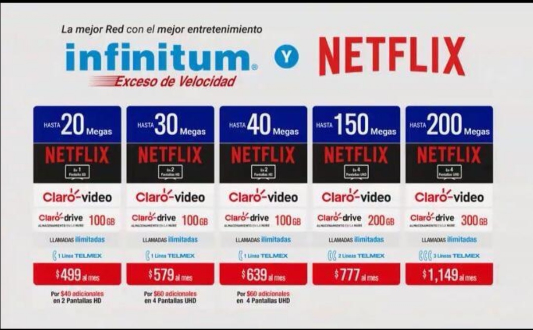Confirma Telmex Netflix gratis en sus nuevos paquetes a partir de hoy
